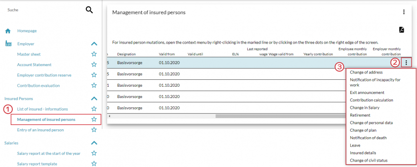 Management of insured persons (changes and notifications)