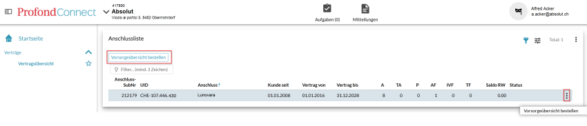 Screenshot Vorsorgeübersicht
