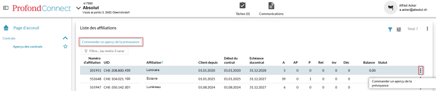 Screenshot Vorsorgeübersicht FR