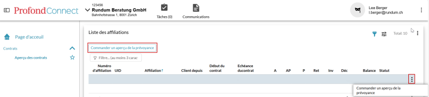 Commander un aperçu de la prévoyance auprès de ProfondConnect
