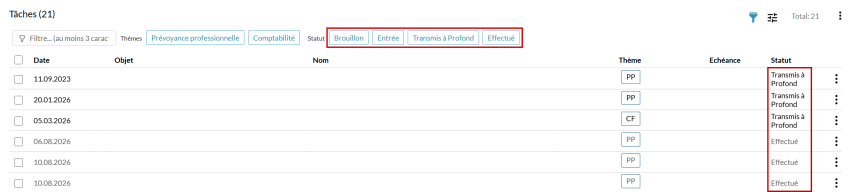 Tâches et statuts dans ProfondConnect